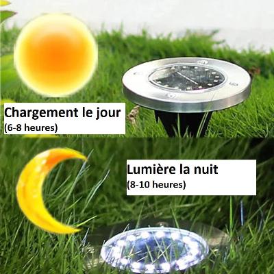 Lampe Solaire Extérieur | Ronde - CoolOjardin